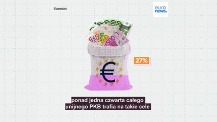 Które kraje w UE przeznaczają najwięcej na opiekę i świadczenia socjalne?