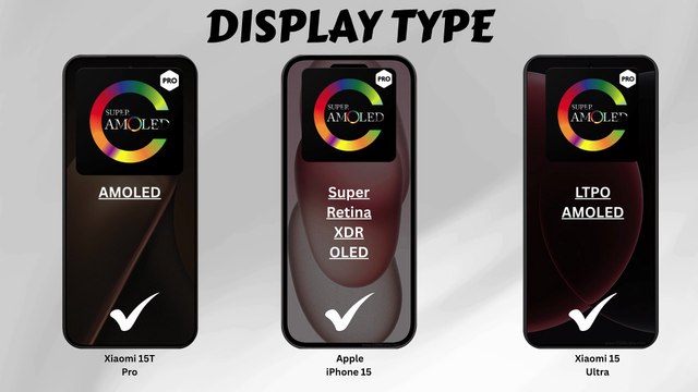 Xiaomi 15T Pro vs Apple iPhone 15 vs Xiaomi 15 Ultra