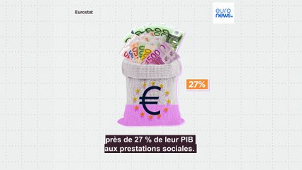 Prestations sociales : quels sont les pays de l'UE qui dépensent le plus ?