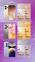 Oppo Reno15 Pro VS Honor 400 Pro VS Redmi Note 14 Pro