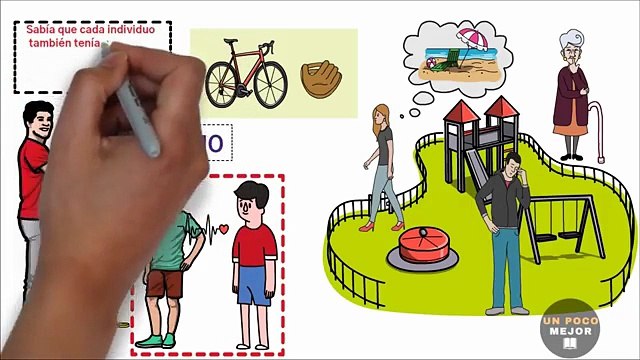 Padre rico, Padre pobre - Robert Kiyosaki RESUMEN COMPLETO