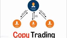 COPY TRADING 2025