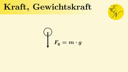 Kraft, Gewichtskraft