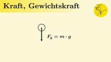 Kraft, Gewichtskraft