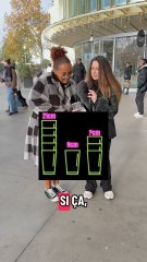 Avez vous la réponse ? #humour ❤️🙌🏽