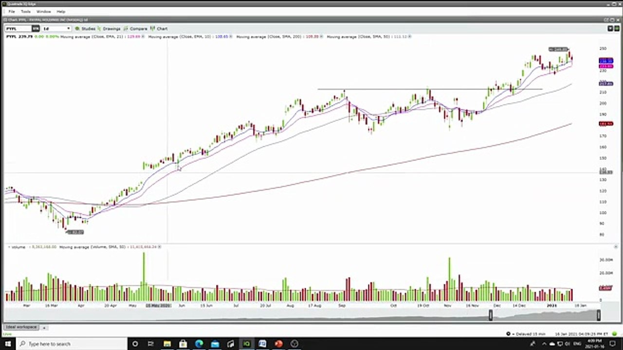 How To Trade An Earnings Gap up _ Gap and Go Strategy (Swing_Position Trading for BIG PROFITS)