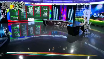 بررسی سیدبندی احتمالی جام جهانی 2026