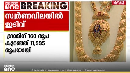 സ്വർണ്ണവിലയിൽ ഇടിവ്; പവന് 1280 രൂപ കുറഞ്ഞ് 90680 രൂപയായി