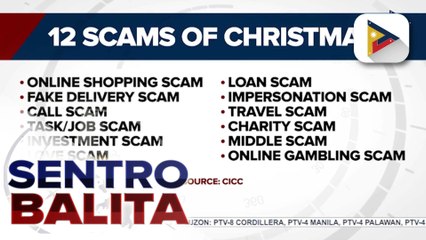 Publiko, pinag-iingat ng CICC sa '12 scams of Christmas