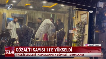 Kanal 7'de Sabah (Kanal 7 Ülke Tv Ortak Yayını) - 18 Kasım 2025
