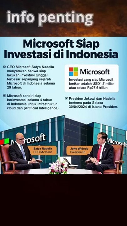 Microsoft Siap Investasi di Indonesia sebesar  Rp27,6 triliun#Investasi Microsoft #microsoft
