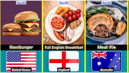 Top 25 Super Best Cuisine From 25 Different Countries