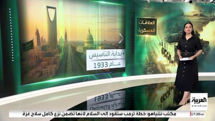 أين وصلت العلاقات العسكرية بين السعودية والولايات المتحدة؟