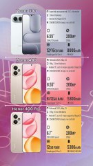 Honor 500 vs Honor 400 vs Honor 400 Pro