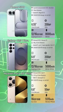 Honor 500 vs Galaxy S25 Ultra vs Huawei Pura 80 Ultra