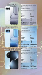 Honor 500 vs Honor 500 Pro vs Honor Magic7 Pro