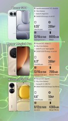 Honor 500 vs Honor Magic8 Pro vs Huawei P50 Pro