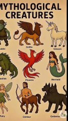 Harry potters mythological creature found