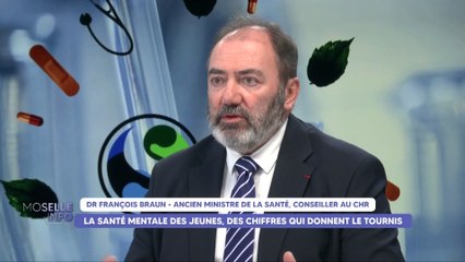 S comme Santé - La santé mentale des jeunes, des chiffres qui donnent le tournis