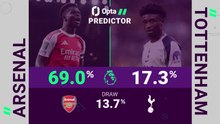 Arsenal v Tottenham - Opta Predictor
