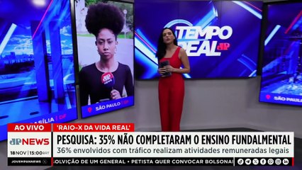 35% dos envolvidos com tráfico de drogas não completaram o ensino fundamental, diz pesquisa