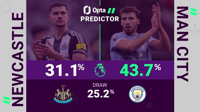 Newcastle v Manchester City - Opta Predictor