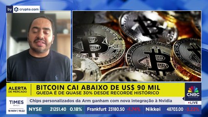 Bitcoin cai abaixo de US$ 90 mil após perda de 30% | CRIPTO BRASIL