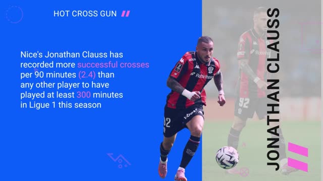 Nice v Marseille - Opta Predictor