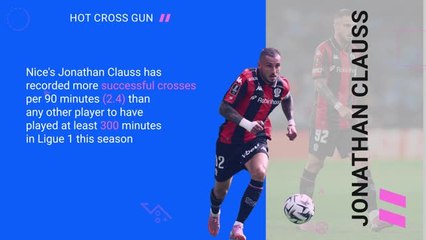 Nice v Marseille - Opta Predictor