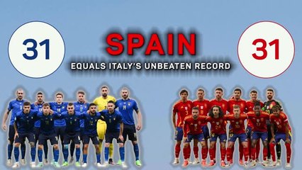 Spain equal Italy's record of 31 competitive matches undefeated