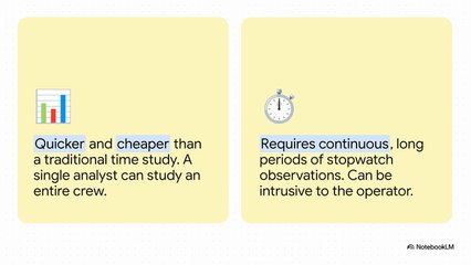6 Work Sampling (WS) - Why we need (EN)