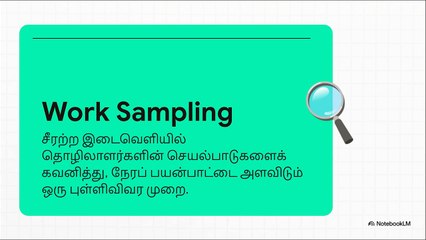 6 Work Sampling (WS) - Why we need (TA)