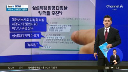 상설특검 임명 다음 날 ‘부적절 오찬’ 논란