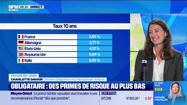 Amazon lève 15 milliards de dollars sur le marché obligataire - 19/11