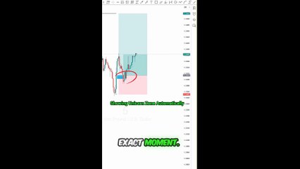 🎯 Unicorn Indicator (ICT) in MT4/5 & Tradingview - Free [TradingFinder]