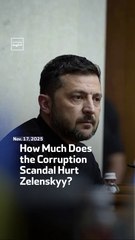 How Much Does the Corruption Scandal Hurt Zelenskyy?