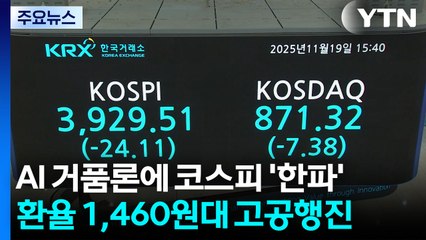 AI 거품론에 코스피 '한파'...환율 1,460원대 고공행진 / YTN