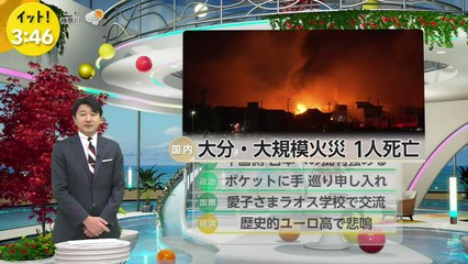 イット！ 2025年日11月19日