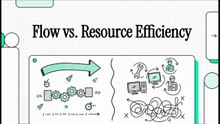 Lean Foundations & Philosophy - 7 Flow efficiency vs resource efficiency (EN)