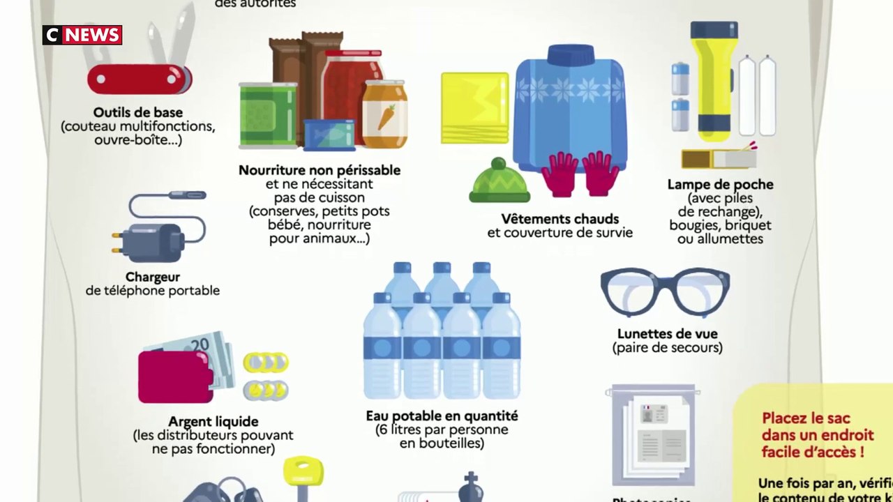 Guerre en Ukraine : le gouvernement dévoile un kit de survie
