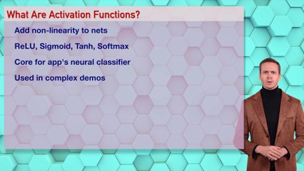 Day 74 Fast: Activation Functions – Beginner’s Guide | #DailyAIWizard