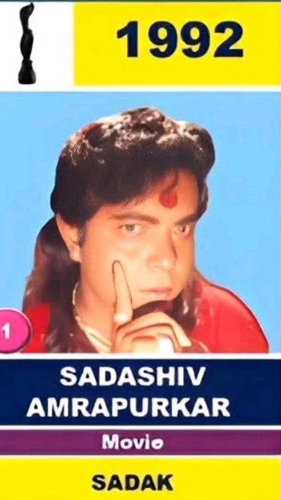 Filmfare awards winners for Negative Roll