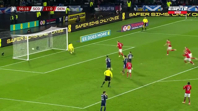 Escocia 4-2 Dinamarca | Resumen | Eliminatorias Europeas