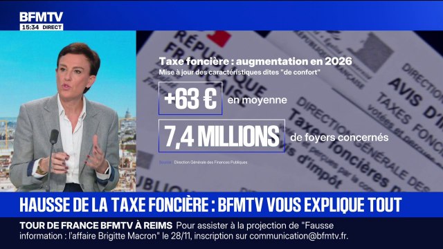 Pourquoi la taxe foncière pourrait flamber pour des millions de logements en 2026