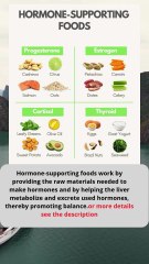 Hormone-Supporting Food Categories