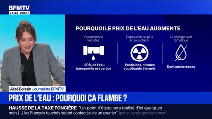 L’UFC-Que Choisir alerte sur une hausse du prix de l'eau de 16% ces 30 derniers mois