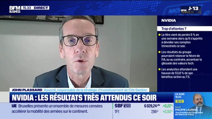 USA Today : Les réserves de cash des gérants d'actifs US sur un plus bas de 15 ans, par John Plassard - 19/11