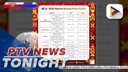 DTI assures public of prices for Noche Buena items to remain stable; majority having no price increase compared to last year