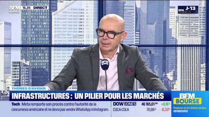 "Les clés pour investir dans les infrastructures" - 19/11
