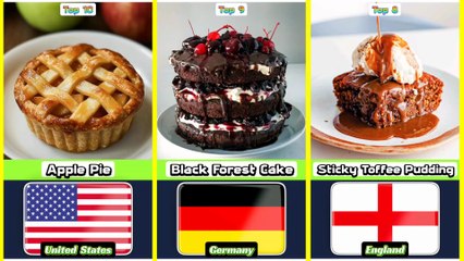 Top 10 Super Best Desserts From 10 Different Countries In The World